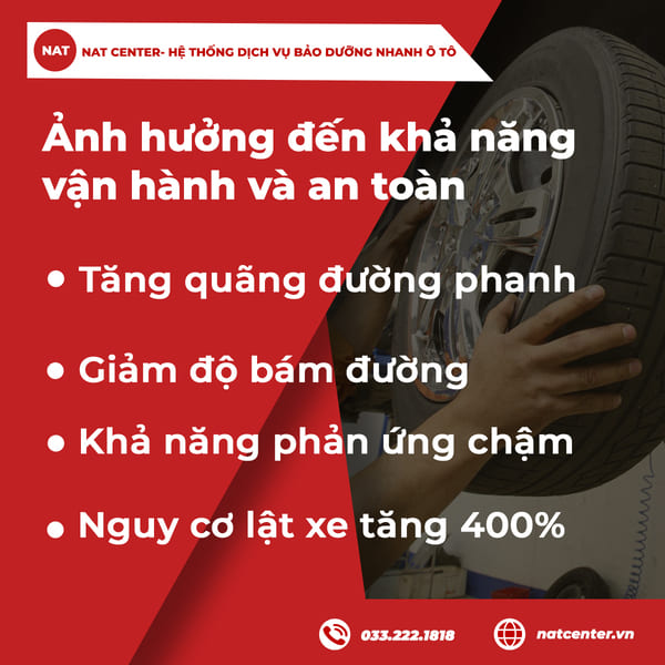 Ảnh hưởng đến khả năng vận hành và an toàn