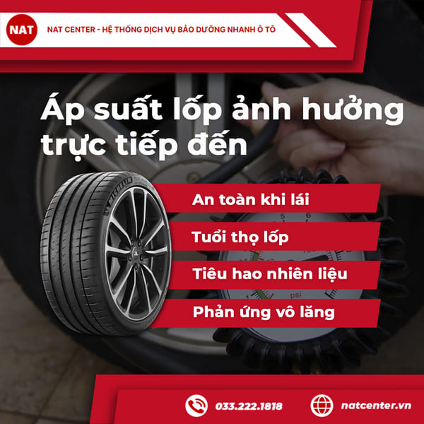 Áp suất lốp ảnh hưởng trực tiếp đến