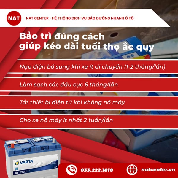 Bảo trì đúng cách giúp kéo dài tuổi thọ ắc quy
