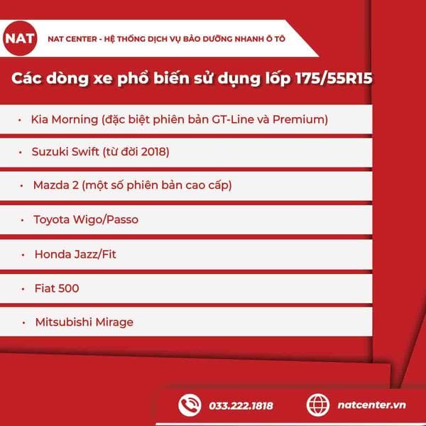Các dòng xe phổ biến sử dụng lốp 175/55R15