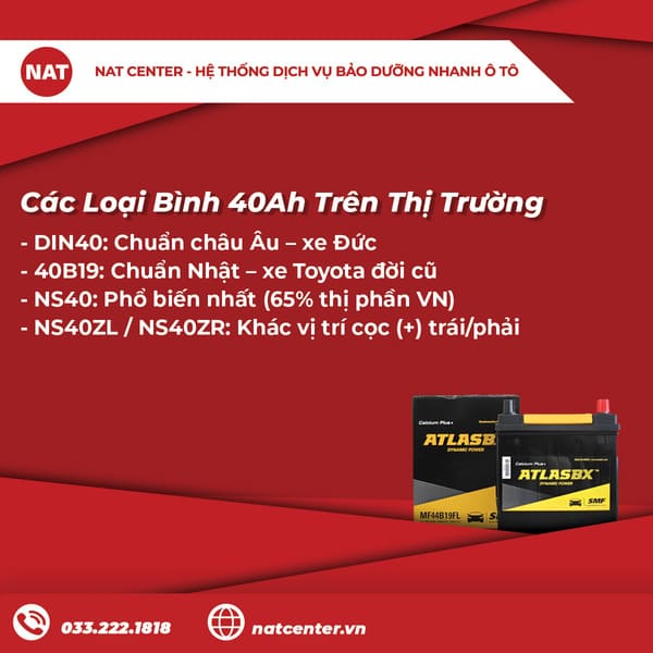 Các Loại Bình 40Ah Trên Thị Trường