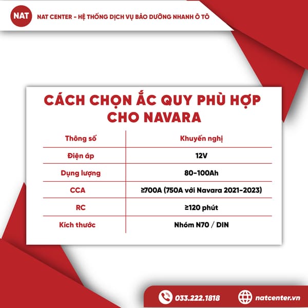 Cách Chọn Bình Ắc Quy Xe Nissan Navara Hoàn Hảo