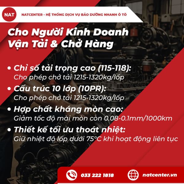 Cho Người Kinh Doanh Vận Tải & Chở Hàng