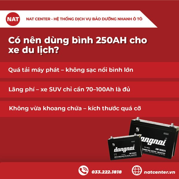Có nên dùng bình 250AH cho xe du lịch?