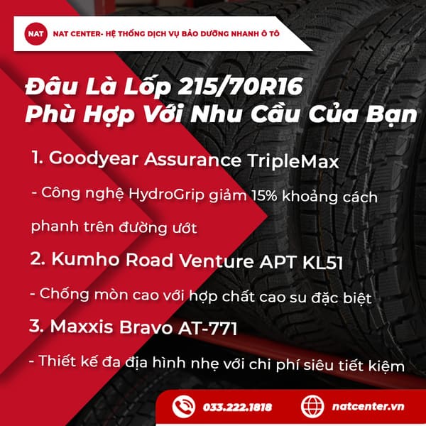 Đâu Là Lốp 215/70R16 Phù Hợp Với Nhu Cầu Của Bạn?