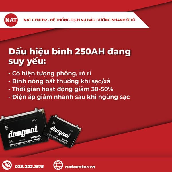Dấu hiệu bình 250AH đang suy yếu
