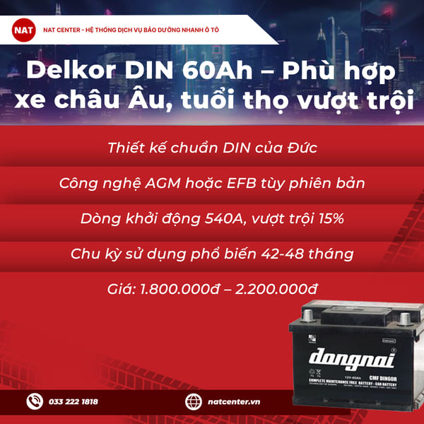 Delkor DIN 60Ah - Phù hợp xe châu Âu, tuổi thọ vượt trội