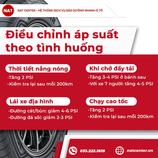 Hướng dẫn điều chỉnh áp suất theo tình huống