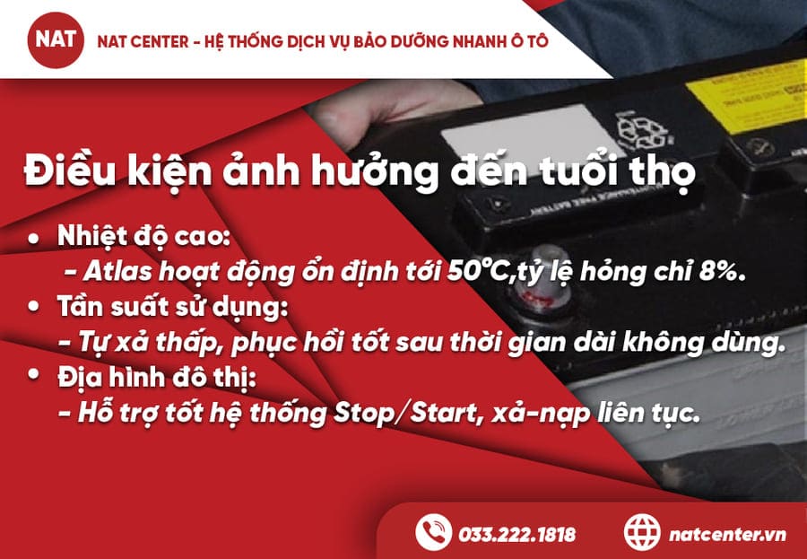 Điều kiện sử dụng ảnh hưởng thế nào đến tuổi thọ ắc quy?