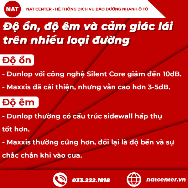 Độ ồn, độ êm và cảm giác lái trên nhiều loại đường