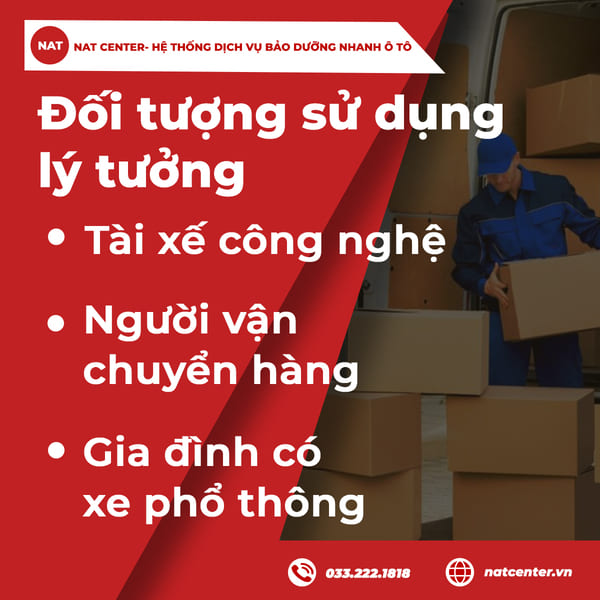 Đối tượng sử dụng lý tưởng