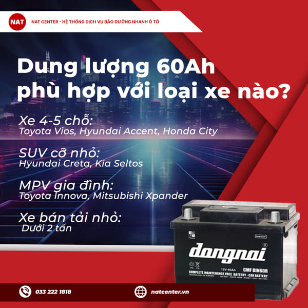 Dung lượng 60Ah phù hợp với loại xe nào?