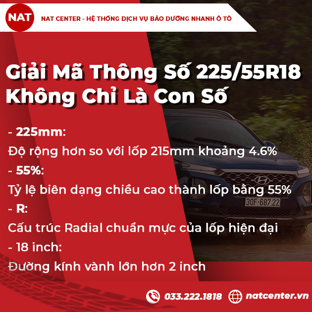 Giải Mã Thông Số 225/55R18