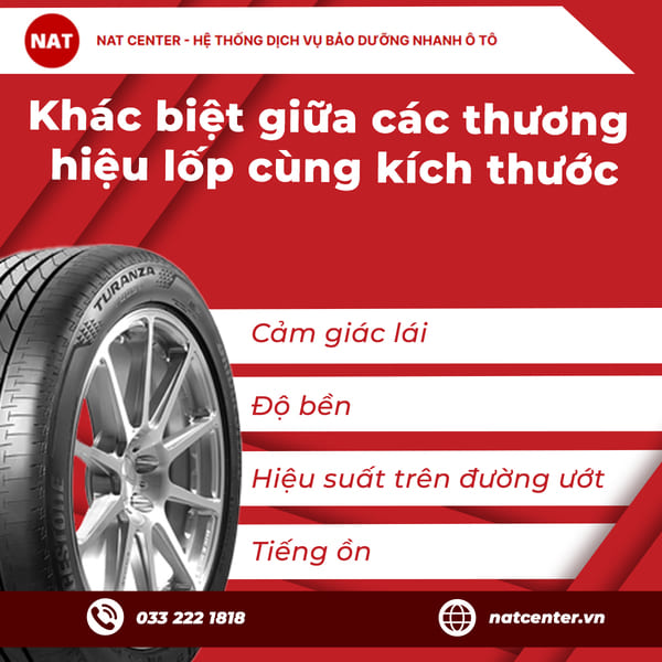 Khác biệt giữa các thương hiệu lốp cùng kích thước