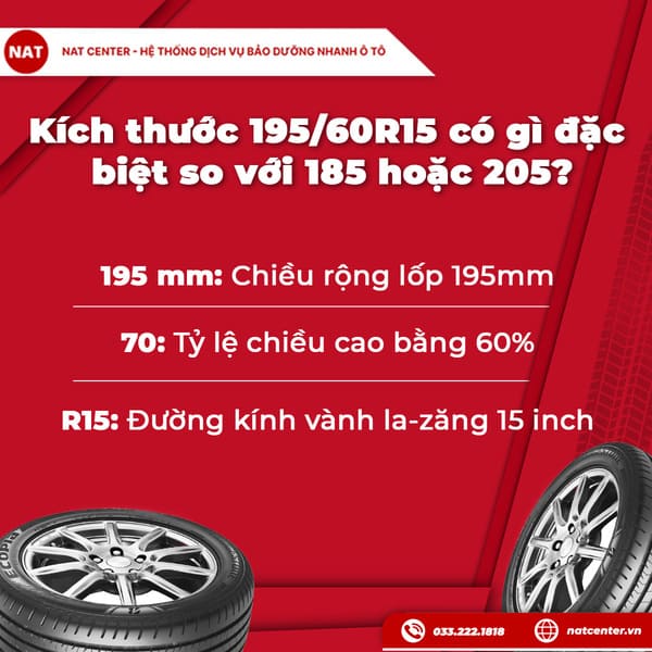 Kích thước 195/60R15 có gì đặc biệt so với 185 hoặc 205?