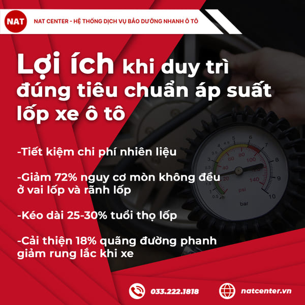 Lợi ích khi duy trì đúng tiêu chuẩn áp suất lốp xe ô tô từ nhà sản xuất