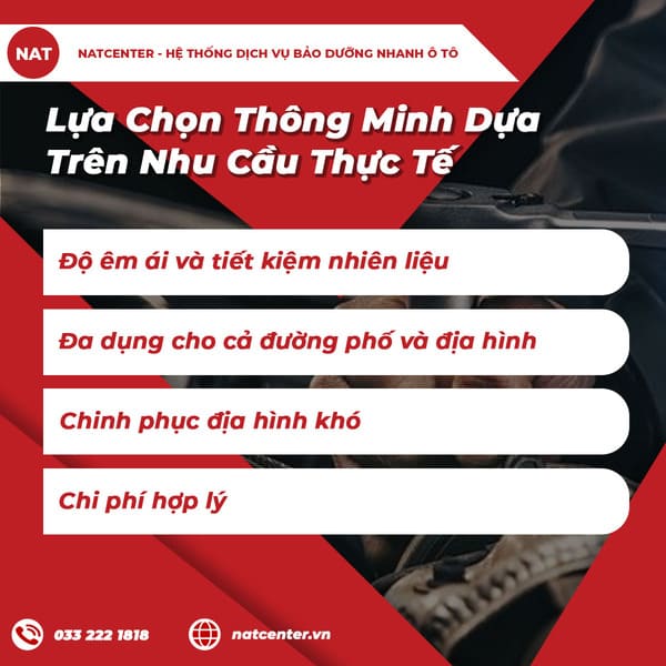 Lựa Chọn Thông Minh Dựa Trên Nhu Cầu Thực Tế