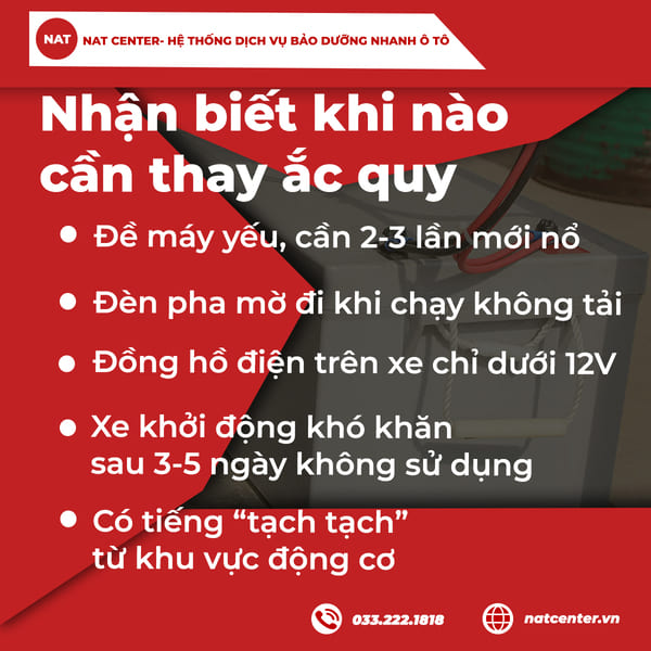 Nhận biết khi nào cần thay ắc quy
