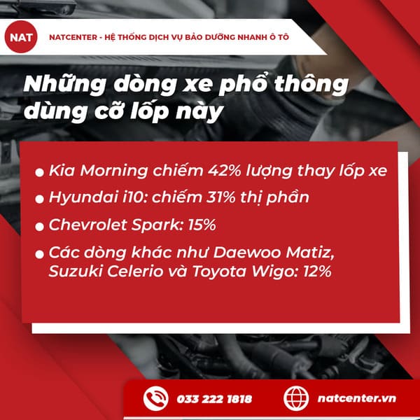 Những dòng xe phổ thông dùng cỡ lốp này