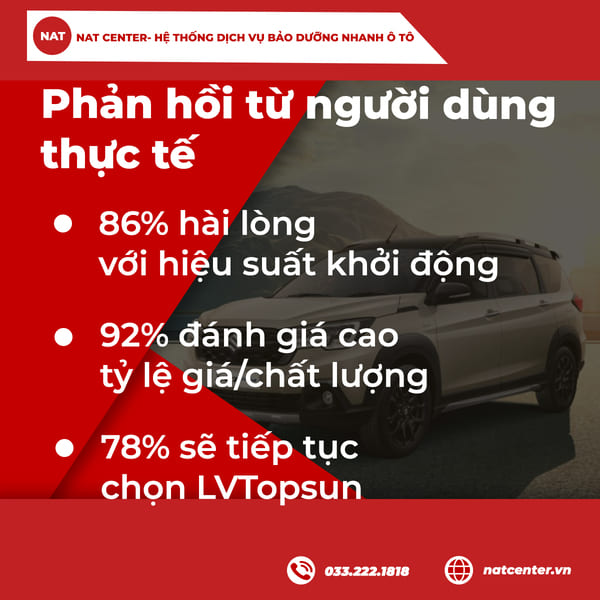 Phản hồi từ người dùng thực tế