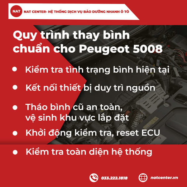 Quy trình thay bình chuẩn 