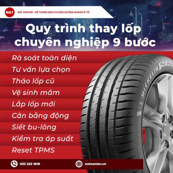 Quy trình thay lốp chuyên nghiệp
