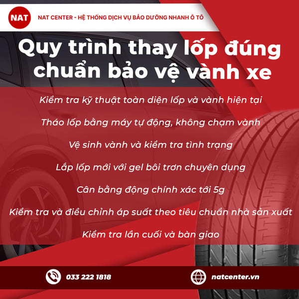 Quy trình thay lốp đúng chuẩn 