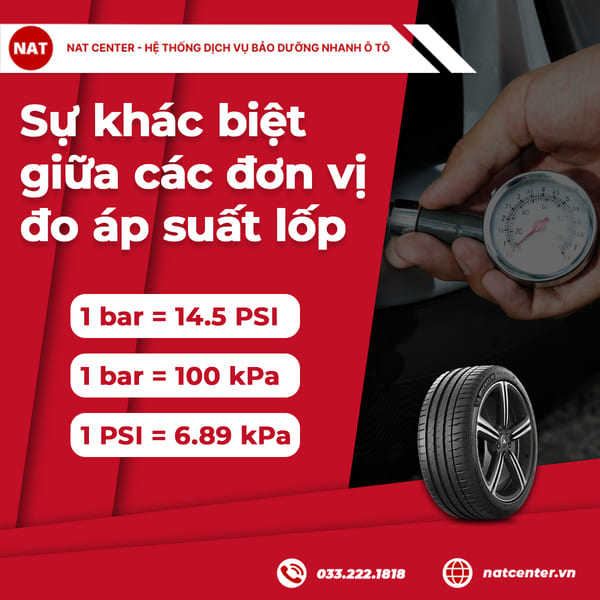 Sự khác biệt giữa các đơn vị đo áp suất lốp
