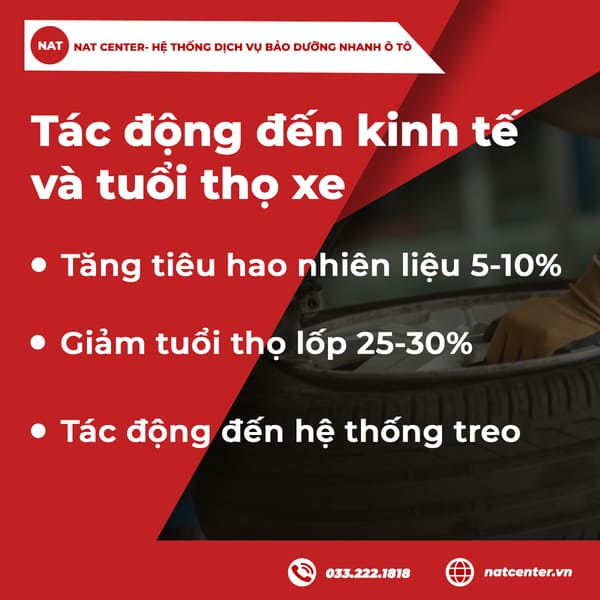 Tác động đến kinh tế và tuổi thọ xe