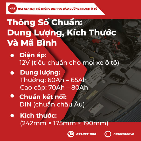 Thông Số Chuẩn