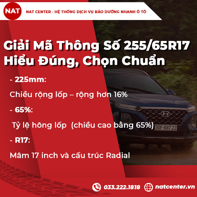 Giải Mã Thông Số Lốp 255 65R17