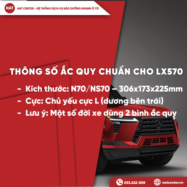 Thông số quan trọng cho LX570