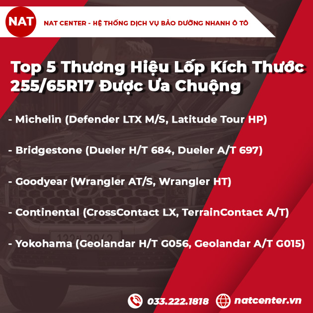 Top 5 Thương Hiệu Lốp Kích Thước 255/65R17