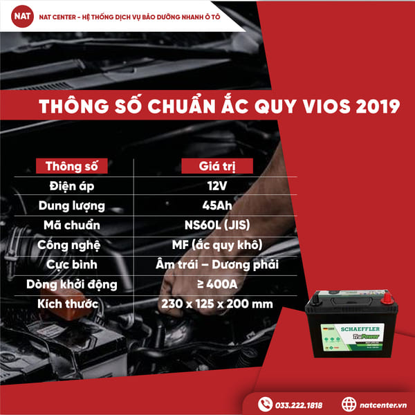 Toyota Vios 2019 dùng bình loại nào?