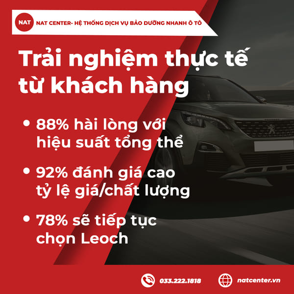 Trải nghiệm thực tế từ khách hàng