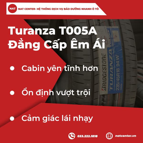 Turanza T005A
