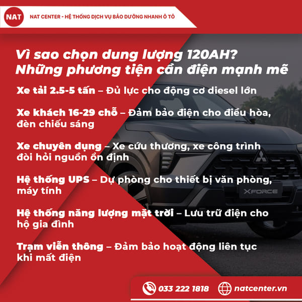 Vì sao chọn dung lượng 120AH? Những phương tiện cần nguồn điện mạnh mẽ