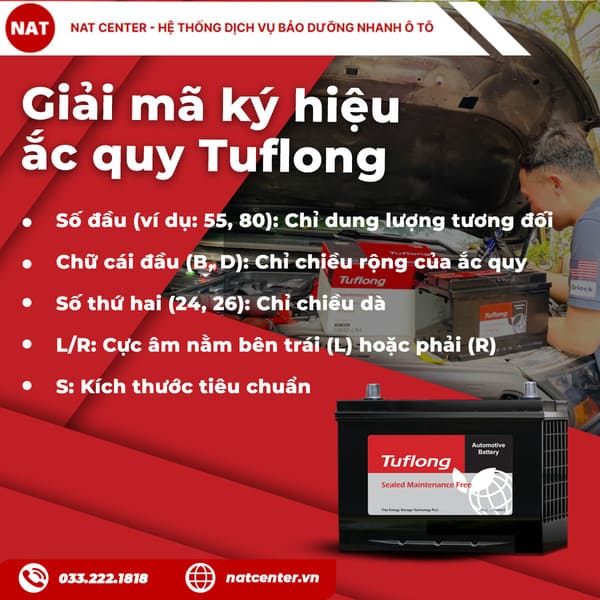 ắc quy tuflong