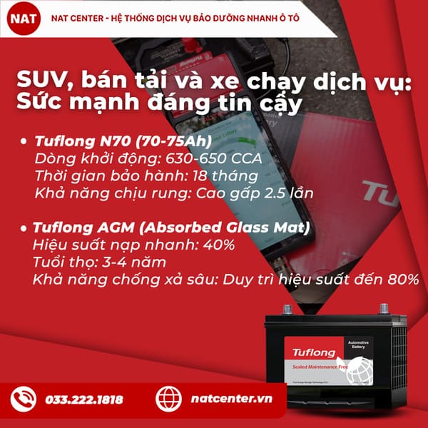 ắc quy tuflong