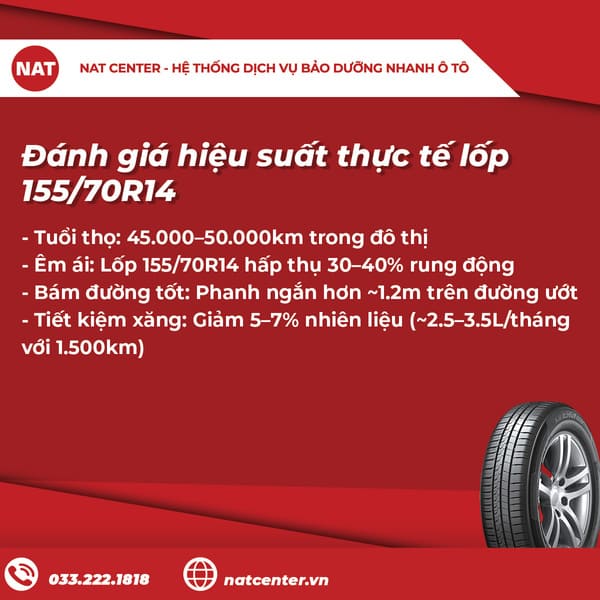 lốp 155 70r14
