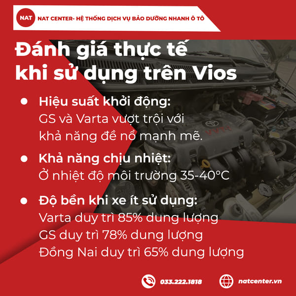 Đánh giá thực tế khi sử dụng