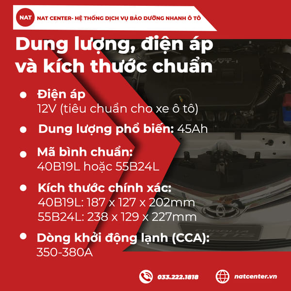 Dung lượng, điện áp và kích thước chuẩn