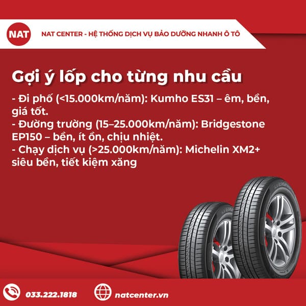 lốp 155 70r14