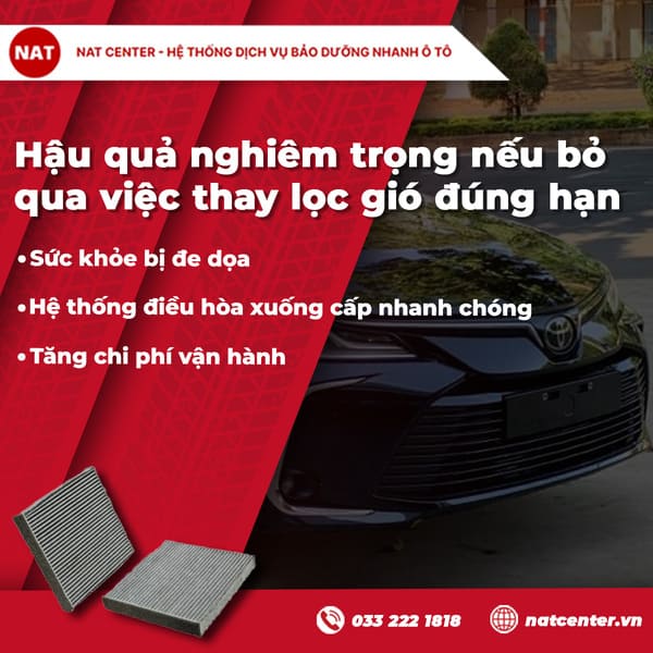 Hậu quả nghiêm trọng nếu bỏ qua việc thay lọc gió đúng hạn