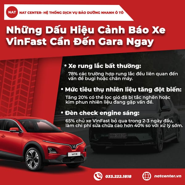 Những dấu hiệu cảnh báo xe VinFast cần đến gara ngay