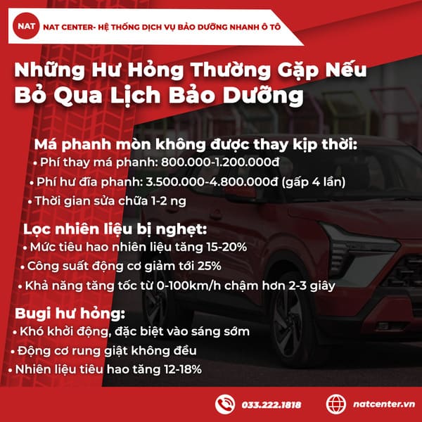 Những hư hỏng thường gặp nếu bỏ qua lịch bảo dưỡng