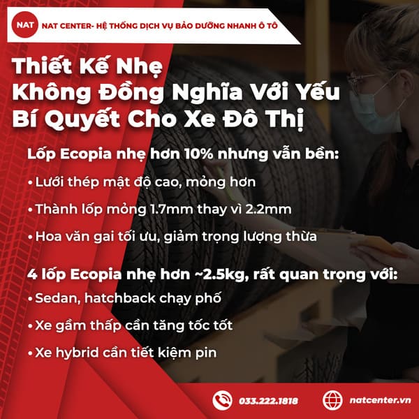 Thiết Kế Nhẹ Không Đồng Nghĩa Với Yếu - Bí Quyết Cho Xe Đô Thị