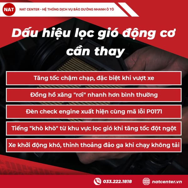Dấu hiệu nhận biết lọc gió cần thay
