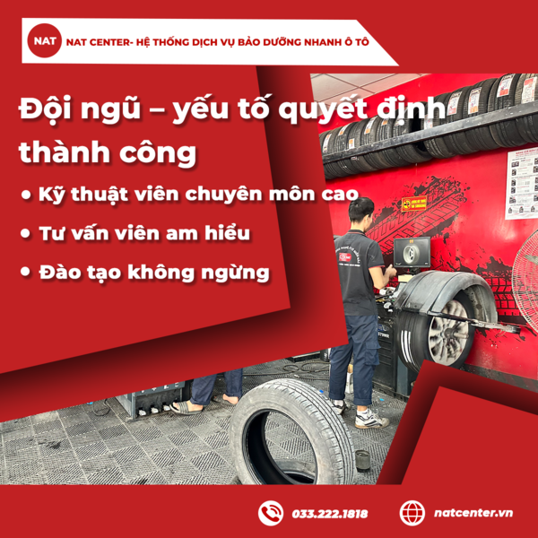 Đội ngũ – yếu tố quyết định thành công