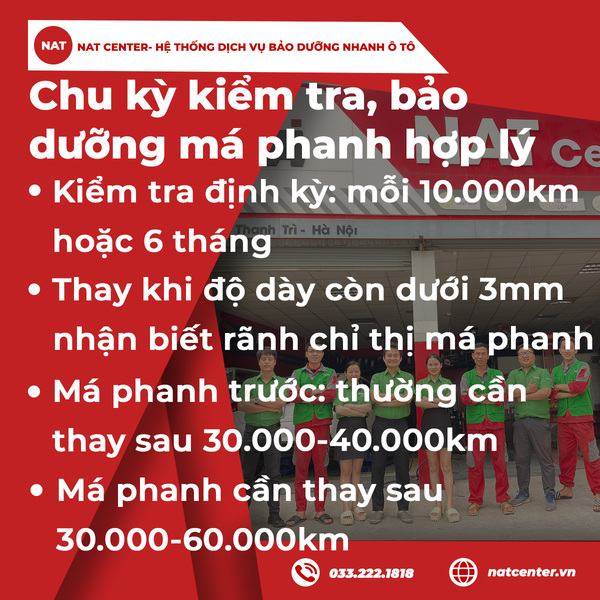 Chu kỳ kiểm tra, bảo dưỡng má phanh hợp lý